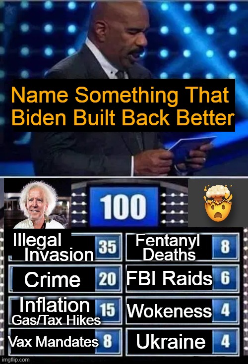 'The Absolute Truth' In One Meme |  Name Something That 
Biden Built Back Better; Illegal; Fentanyl; Invasion; Deaths; Wokeness; FBI Raids; Crime; Inflation; Gas/Tax Hikes; Vax Mandates; Ukraine | image tagged in politics,joe biden,build back better,mission accomplished,political humor,imgflip humor | made w/ Imgflip meme maker