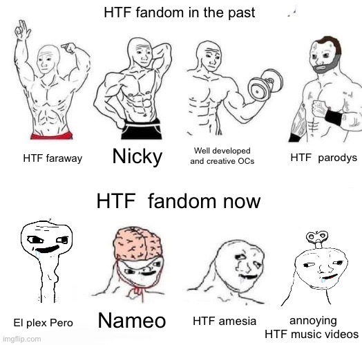 True | HTF fandom in the past; HTF  parodys; Nicky; Well developed and creative OCs; HTF faraway; HTF  fandom now; Nameo; HTF amesia; El plex Pero; annoying HTF music videos | image tagged in x in the past vs x now | made w/ Imgflip meme maker