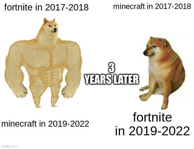 Buff Doge vs. Cheems Meme | fortnite in 2017-2018; minecraft in 2017-2018; 3 YEARS LATER; minecraft in 2019-2022; fortnite in 2019-2022 | image tagged in memes,buff doge vs cheems | made w/ Imgflip meme maker