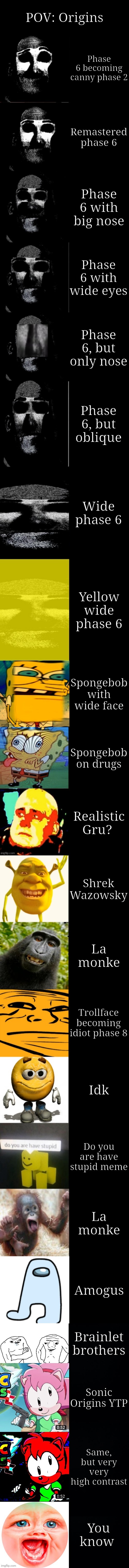 Origins of Me becoming idiot extended | POV: Origins; Phase 6 becoming canny phase 2; Remastered phase 6; Phase 6 with big nose; Phase 6 with wide eyes; Phase 6, but only nose; Phase 6, but oblique; Wide phase 6; Yellow wide phase 6; Spongebob with wide face; Spongebob on drugs; Realistic Gru? Shrek Wazowsky; La monke; Trollface becoming idiot phase 8; Idk; Do you are have stupid meme; La monke; Amogus; Brainlet brothers; Sonic Origins YTP; Same, but very very high contrast; You know | image tagged in funtime foxy the imgflip fox becoming idiot 22 phases | made w/ Imgflip meme maker