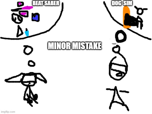 MINOR MISTAKE BEAT SABER DOG  SIM | made w/ Imgflip meme maker