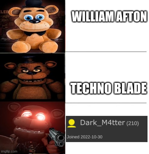 No seriously this guy keeps coming back, just to harass people | WILLIAM AFTON; TECHNO BLADE | image tagged in freddy fazbear 3 panel,william afton,i always come back,this idiot keeps coming back | made w/ Imgflip meme maker
