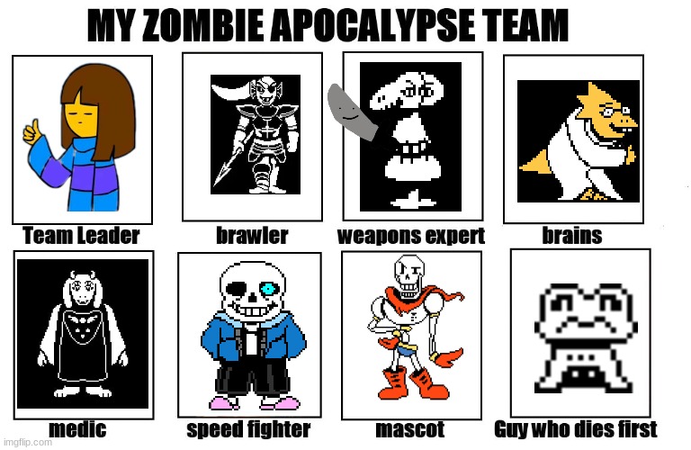 Zombie Apocalypse team but it's undertale | image tagged in my zombie apocalypse team | made w/ Imgflip meme maker