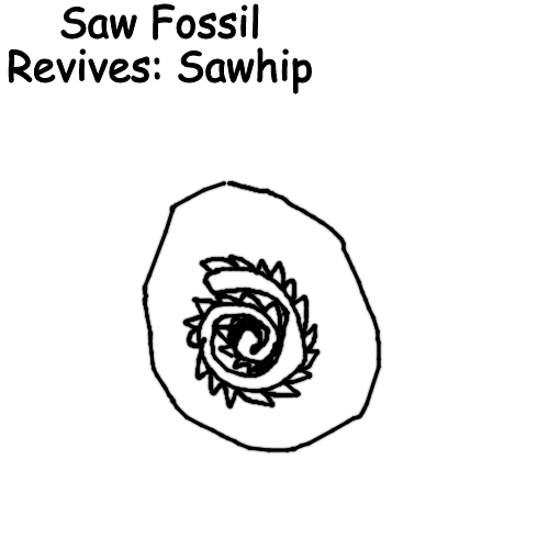 Saw Fossil Blank Meme Template