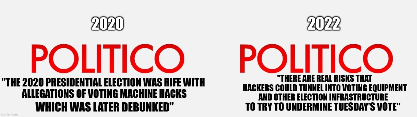 Inconvenient Truth | 2022; 2020; "THERE ARE REAL RISKS THAT HACKERS COULD TUNNEL INTO VOTING EQUIPMENT AND OTHER ELECTION INFRASTRUCTURE; "THE 2020 PRESIDENTIAL ELECTION WAS RIFE WITH 
ALLEGATIONS OF VOTING MACHINE HACKS; TO TRY TO UNDERMINE TUESDAY’S VOTE"; WHICH WAS LATER DEBUNKED" | image tagged in politico banner,republicans,democrats | made w/ Imgflip meme maker