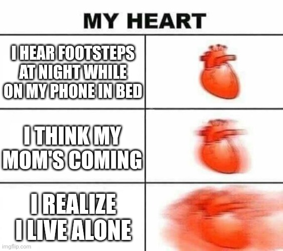 My heart blank | I HEAR FOOTSTEPS AT NIGHT WHILE ON MY PHONE IN BED; I THINK MY MOM'S COMING; I REALIZE I LIVE ALONE | image tagged in my heart blank | made w/ Imgflip meme maker