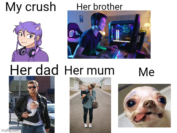 So true | My crush; Her brother; Her dad; Her mum; Me | image tagged in blank white template | made w/ Imgflip meme maker