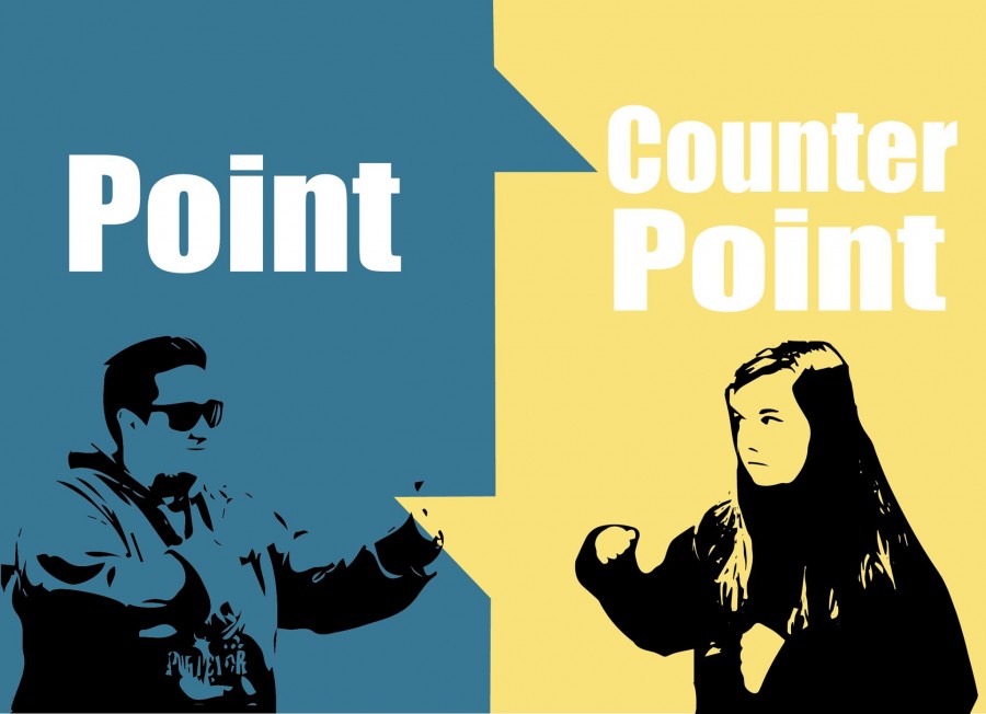 Point counterpoint Blank Meme Template
