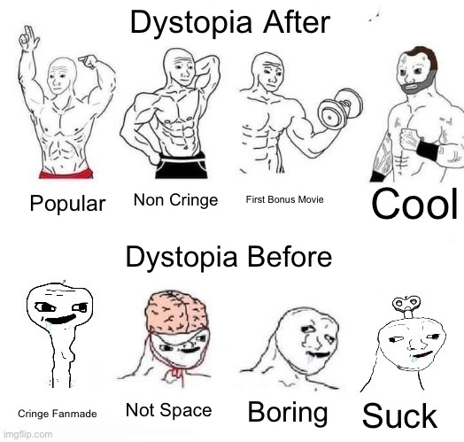 Reaching The | Dystopia After; Cool; Non Cringe; First Bonus Movie; Popular; Dystopia Before; Not Space; Boring; Cringe Fanmade; Suck | image tagged in x in the past vs x now,memes | made w/ Imgflip meme maker