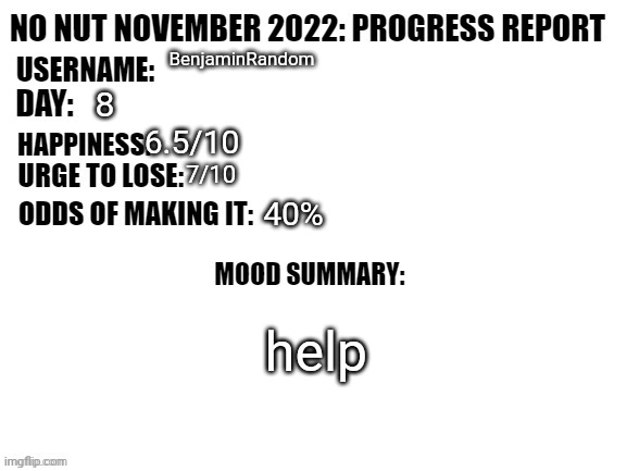No Nut November 2022: Progress Report | BenjaminRandom; 8; 6.5/10; 7/10; 40%; help | image tagged in no nut november 2022 progress report | made w/ Imgflip meme maker