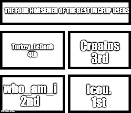 Send a smiley here if you like this meme | THE FOUR HORSEMEN OF THE BEST IMGFLIP USERS; Creatos
3rd; Turkey_LeDank
4th; Iceu.
1st; who_am_i
2nd | image tagged in 4 horsemen of,true | made w/ Imgflip meme maker