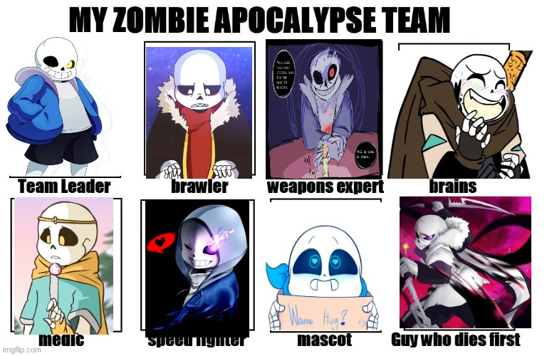 My Zombie Apocalypse Team | image tagged in my zombie apocalypse team | made w/ Imgflip meme maker