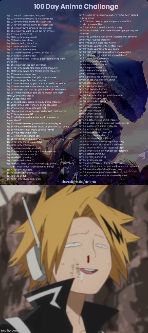 Day 21: Denki | image tagged in 100 day anime challenge,denki dumb,day 21 | made w/ Imgflip meme maker