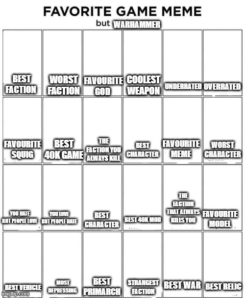 this took to long | WARHAMMER; FAVOURITE GOD; WORST FACTION; UNDERRATED; BEST FACTION; COOLEST WEAPON; OVERRATED; FAVOURITE MEME; WORST CHARACTER; BEST 40K GAME; THE FACTION YOU ALWAYS KILL; BEST CHARACTER; FAVOURITE SQUIG; THE FACTION THAT ALWAYS KILLS YOU; YOU LOVE BUT PEOPLE HATE; YOU HATE BUT PEOPLE LOVE; FAVOURITE MODEL; BEST 40K MOD; BEST CHARACTER; BEST WAR; MOST DEPRESSING; BEST PRIMARCH; BEST RELIC; STRANGEST FACTION; BEST VEHICLE | made w/ Imgflip meme maker