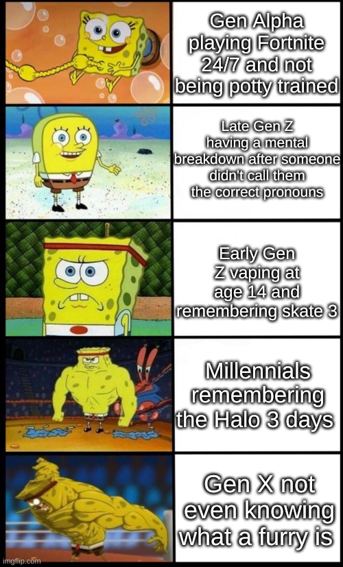 Generation Slander Imgflip