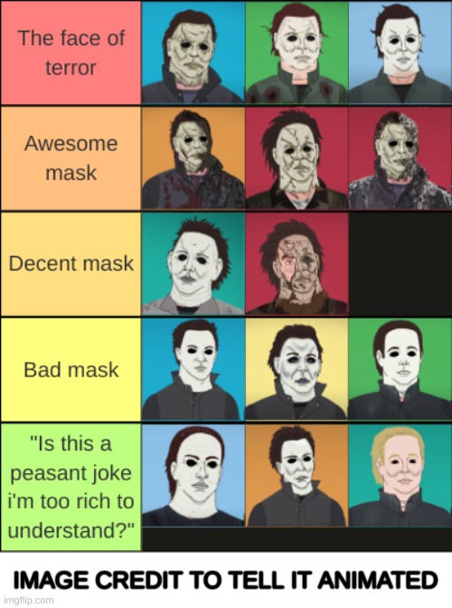 IMAGE CREDIT TO TELL IT ANIMATED | image tagged in michael myers,reddit,horror,spooktober,spooky month,halloween | made w/ Imgflip meme maker