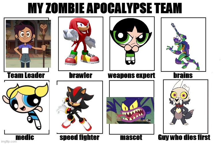 the perfect team | image tagged in my zombie apocalypse team | made w/ Imgflip meme maker