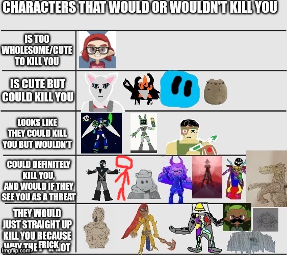 i almost ran out of space to draw redi | made w/ Imgflip meme maker