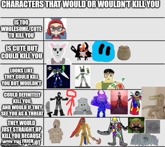 Added knifeboi | made w/ Imgflip meme maker