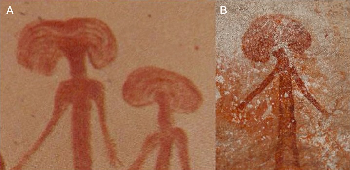 Mushroom People Cabe Drawings Blank Meme Template