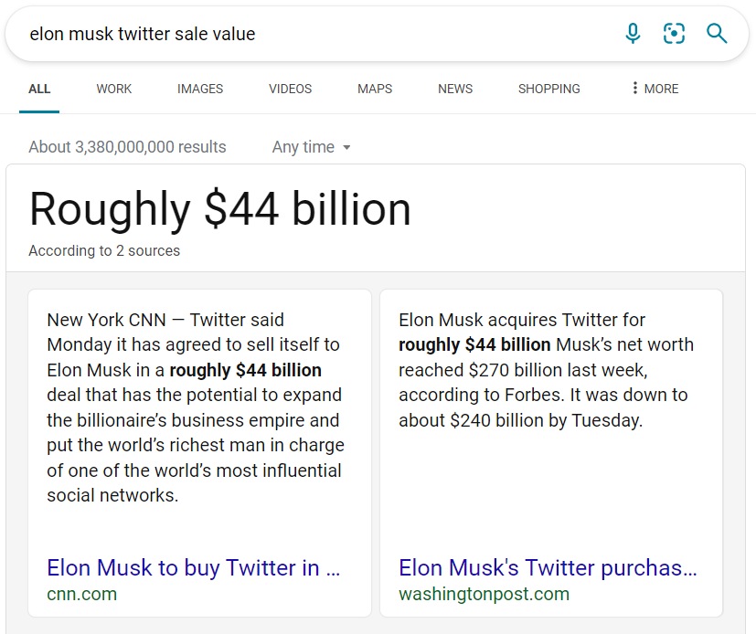 Elon Musk Twitter sale roughly 44 billion Blank Meme Template