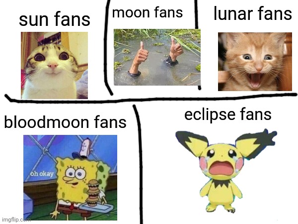 there's five fans of the characters when they saw eclipse's death | moon fans; lunar fans; sun fans; bloodmoon fans; eclipse fans | image tagged in death,oh okay,smiling cat | made w/ Imgflip meme maker