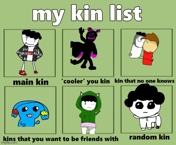 my kinnie list but it’s msmg users | image tagged in goofy ahh kinnie list | made w/ Imgflip meme maker