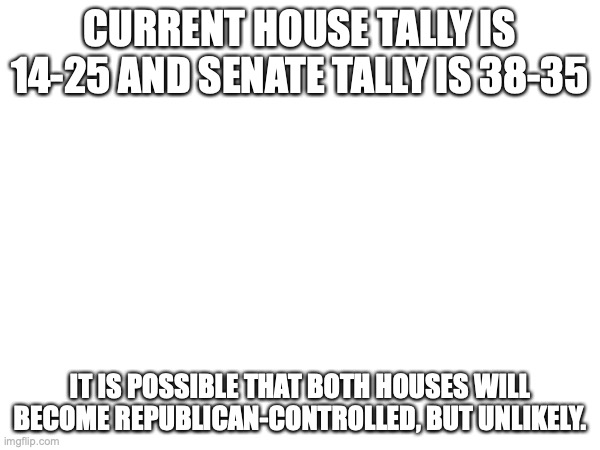 CURRENT HOUSE TALLY IS 14-25 AND SENATE TALLY IS 38-35; IT IS POSSIBLE THAT BOTH HOUSES WILL BECOME REPUBLICAN-CONTROLLED, BUT UNLIKELY. | made w/ Imgflip meme maker