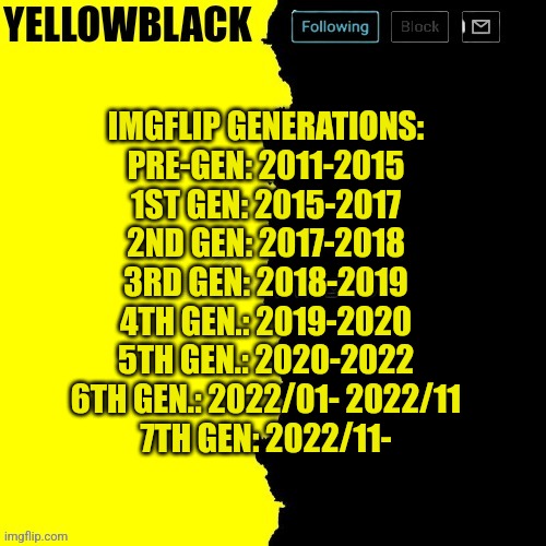 Those generations are based on the link numbers | IMGFLIP GENERATIONS:
PRE-GEN: 2011-2015
1ST GEN: 2015-2017
2ND GEN: 2017-2018
3RD GEN: 2018-2019
4TH GEN.: 2019-2020
5TH GEN.: 2020-2022
6TH GEN.: 2022/01- 2022/11
7TH GEN: 2022/11- | image tagged in yellowblack announcement template | made w/ Imgflip meme maker