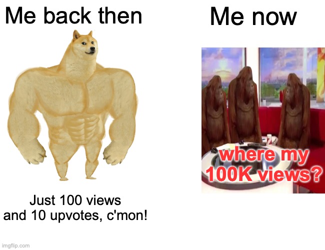 Free meme | Me back then; Me now; where my 100K views? Just 100 views and 10 upvotes, c'mon! | image tagged in memes,buff doge vs cheems,yes,free | made w/ Imgflip meme maker