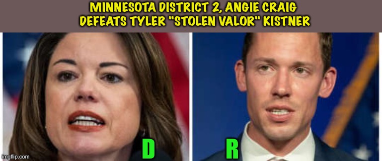 Another term for my Congressperson | MINNESOTA DISTRICT 2, ANGIE CRAIG 
DEFEATS TYLER "STOLEN VALOR" KISTNER; D                R | image tagged in angie craig,tyler kistner | made w/ Imgflip meme maker