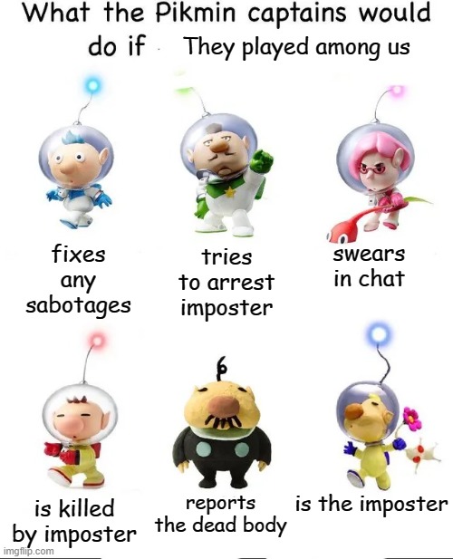pikmin characters playing among us | They played among us; swears in chat; fixes any sabotages; tries to arrest imposter; reports the dead body; is the imposter; is killed by imposter | image tagged in what would the pikmin captains do if,sus,among us,pikmin,a m o n g u s | made w/ Imgflip meme maker