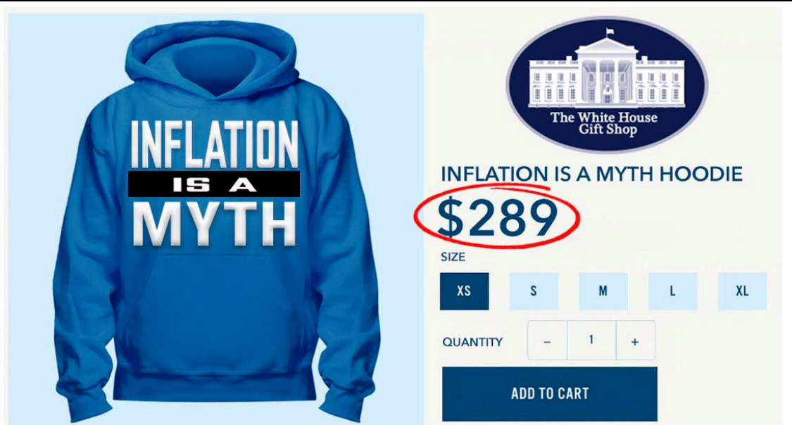 High Quality Inflation is a Myth Hoodie Blank Meme Template