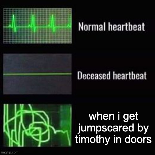 heartbeat rate | when i get jumpscared by timothy in doors | image tagged in heartbeat rate | made w/ Imgflip meme maker