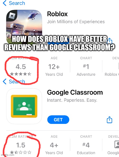 Breh |  HOW DOES ROBLOX HAVE BETTER REVIEWS THAN GOOGLE CLASSROOM? | image tagged in class,school,iceu,roblox,reviews,ratings | made w/ Imgflip meme maker