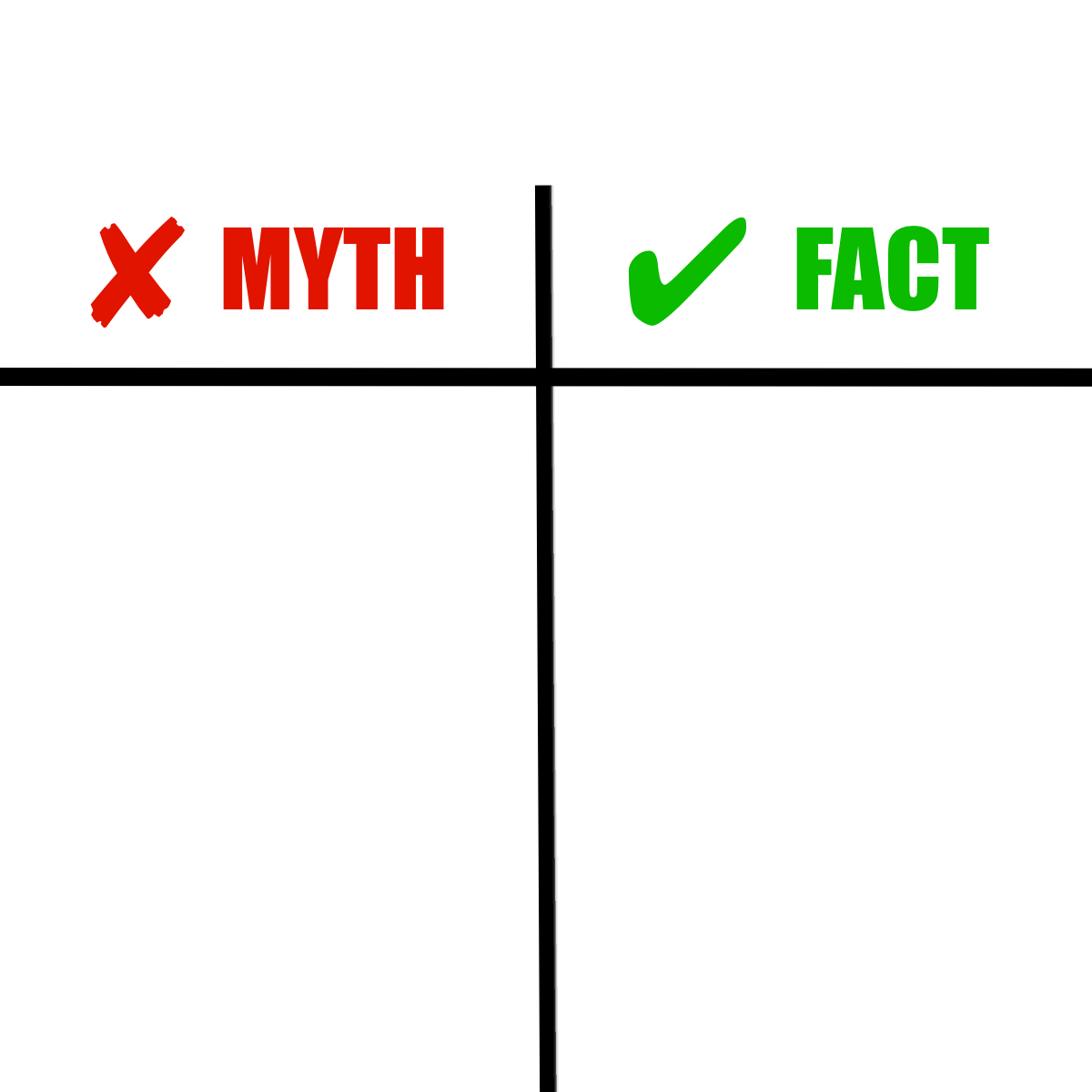 High Quality Myths vs facts comparison grid Blank Meme Template