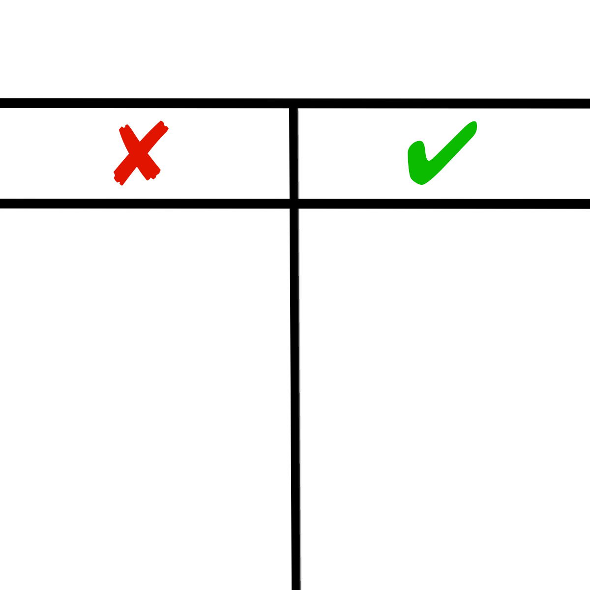 High Quality Yes or No - two things compared Blank Meme Template