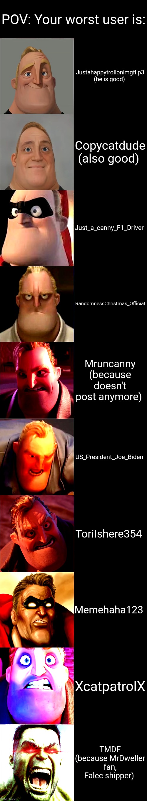 Agree? | POV: Your worst user is:; Justahappytrollonimgflip3 (he is good); Copycatdude (also good); Just_a_canny_F1_Driver; RandomnessChristmas_Official; Mruncanny (because doesn't post anymore); US_President_Joe_Biden; ToriIshere354; Memehaha123; XcatpatrolX; TMDF (because MrDweller fan, Falec shipper) | image tagged in mr incredible becoming angry,tmdf sucks,falec sucks | made w/ Imgflip meme maker