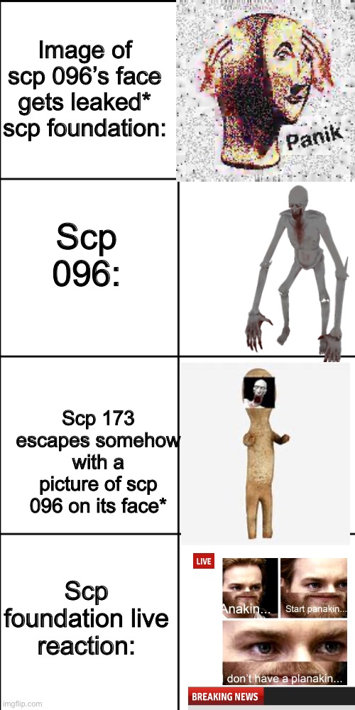 RUT RO | Image of scp 096’s face gets leaked* scp foundation:; Scp 096:; Scp 173 escapes somehow with a picture of scp 096 on its face*; Scp foundation live reaction: | image tagged in blank 8 square panel template,scp 173,scp 096,scp,scp foundation | made w/ Imgflip meme maker