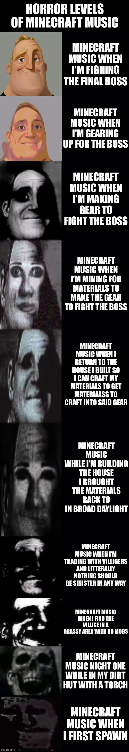 should I be preparing for something? | HORROR LEVELS OF MINECRAFT MUSIC; MINECRAFT MUSIC WHEN I'M FIGHING THE FINAL BOSS; MINECRAFT MUSIC WHEN I'M GEARING UP FOR THE BOSS; MINECRAFT MUSIC WHEN I'M MAKING GEAR TO FIGHT THE BOSS; MINECRAFT MUSIC WHEN I'M MINING FOR MATERIALS TO MAKE THE GEAR TO FIGHT THE BOSS; MINECRAFT MUSIC WHEN I RETURN TO THE HOUSE I BUILT SO I CAN CRAFT MY MATERIALS TO GET MATERIALSS TO CRAFT INTO SAID GEAR; MINECRAFT MUSIC WHILE I'M BUILDING THE HOUSE I BROUGHT THE MATERIALS BACK TO IN BROAD DAYLIGHT; MINECRAFT MUSIC WHEN I'M TRADING WITH VILLIGERS AND LITTERALLY NOTHING SHOULD BE SINISTER IN ANY WAY; MINECRAFT MUSIC WHEN I FIND THE VILLIGE IN A GRASSY AREA WITH NO MOBS; MINECRAFT MUSIC NIGHT ONE WHILE IN MY DIRT HUT WITH A TORCH; MINECRAFT MUSIC WHEN I FIRST SPAWN | image tagged in mr incredible becoming uncanny,funny,funny memes,memes,minecraft,minecraft memes | made w/ Imgflip meme maker