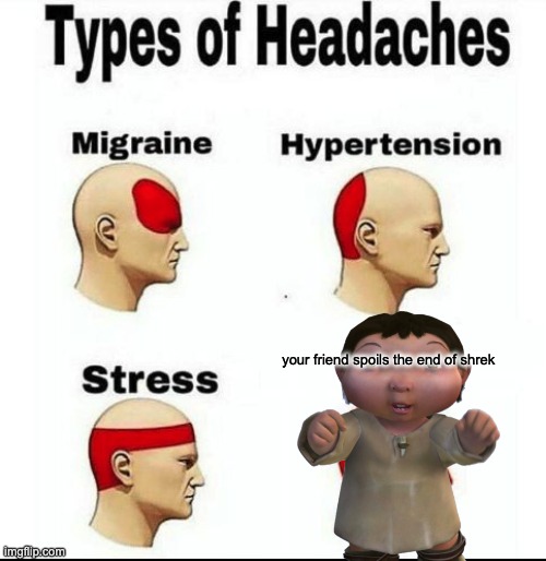 Types of Headaches meme | your friend spoils the end of shrek | image tagged in types of headaches meme | made w/ Imgflip meme maker