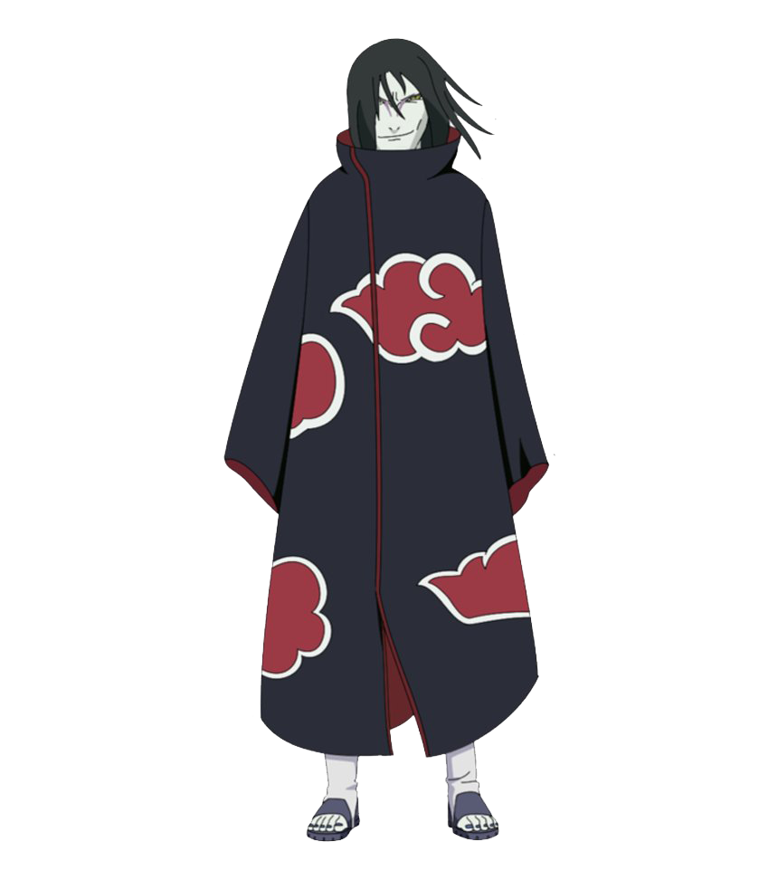 Orochimaru Blank Meme Template