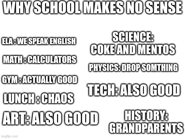 If schools didnt exist | WHY SCHOOL MAKES NO SENSE; SCIENCE: COKE AND MENTOS; ELA : WE SPEAK ENGLISH; MATH : CALCULATORS; PHYSICS: DROP SOMTHING; GYM : ACTUALLY GOOD; TECH: ALSO GOOD; LUNCH : CHAOS; HISTORY: GRANDPARENTS; ART: ALSO GOOD | image tagged in school,memes | made w/ Imgflip meme maker