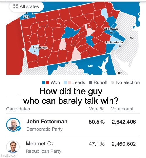 Screw the cities | How did the guy who can barely talk win? | image tagged in midterms,politics,senate | made w/ Imgflip meme maker