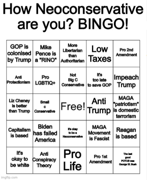 My new Bingo to complete | image tagged in how neoconservative are you bingo | made w/ Imgflip meme maker