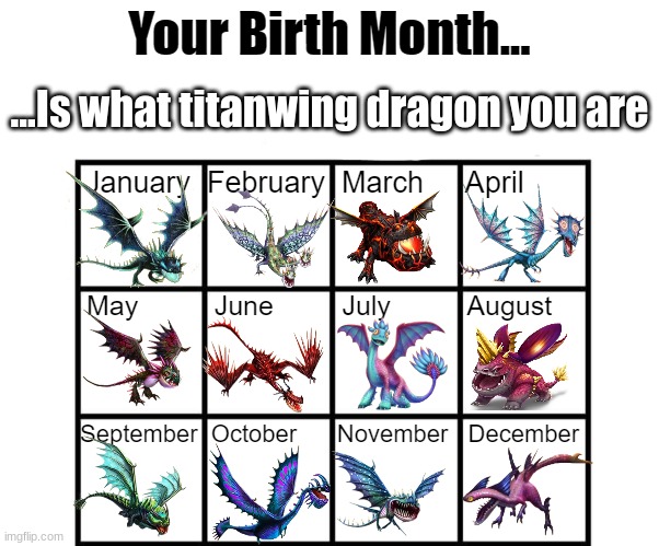(Dec: Titanwing Speed Stinger) | ...Is what titanwing dragon you are | image tagged in birth month alignment chart | made w/ Imgflip meme maker
