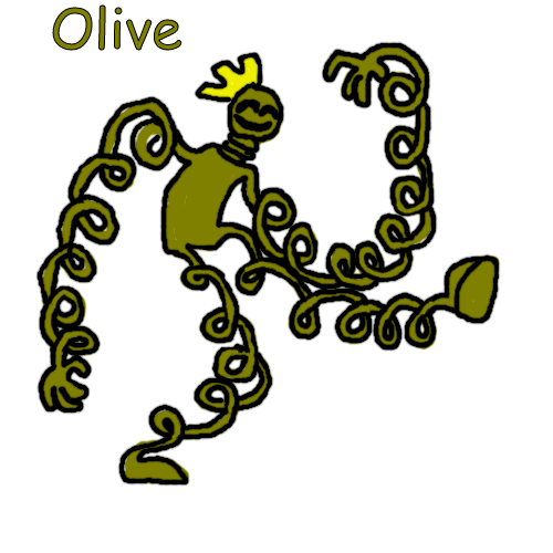 High Quality Olive Blank Meme Template