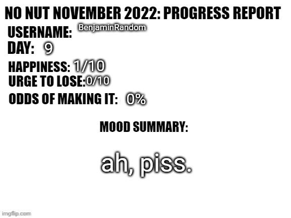 No Nut November 2022: Progress Report | BenjaminRandom; 9; 1/10; 0/10; 0%; ah, piss. | image tagged in no nut november 2022 progress report | made w/ Imgflip meme maker