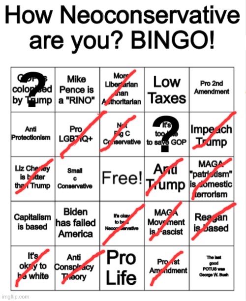 I would have crossed the ? boxes just a few days ago but I think the midterm results show Trump’s hold on the GOP has weakened. | image tagged in how neoconservative are you bingo,bingo,neoconservative | made w/ Imgflip meme maker