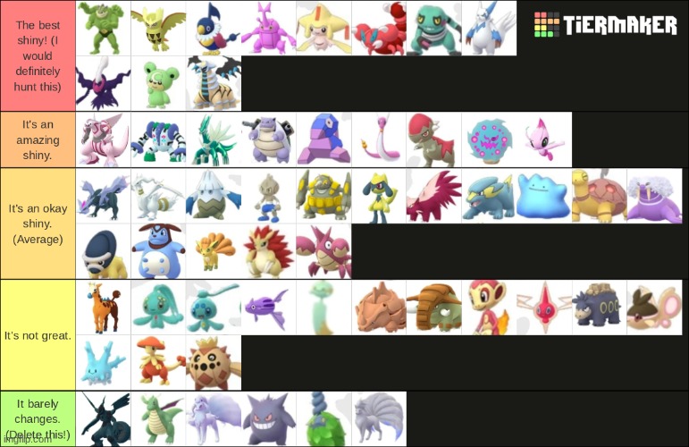 the pokemon tier list, but shiny (No Mega)